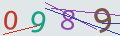 verifycode